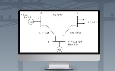 The Importance Of Distribution Power Flow in ADMS